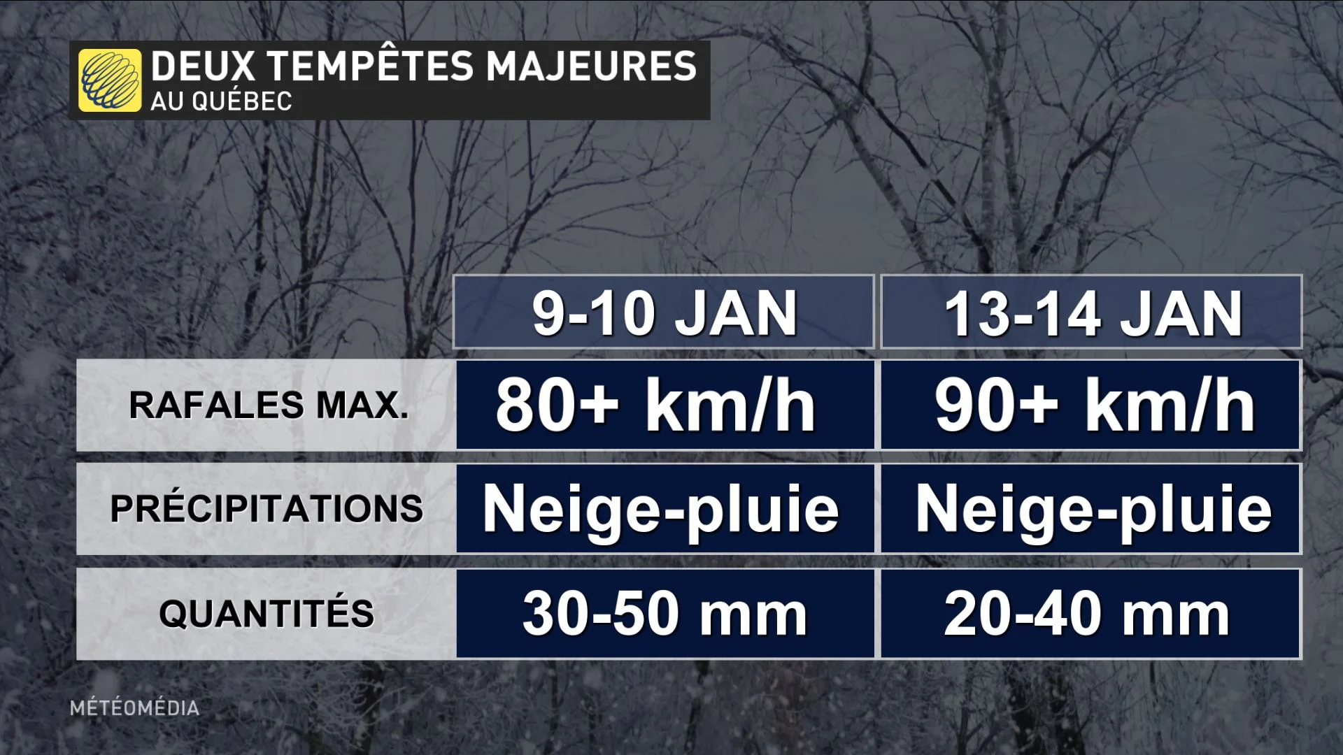 DEUX TEMPETES1