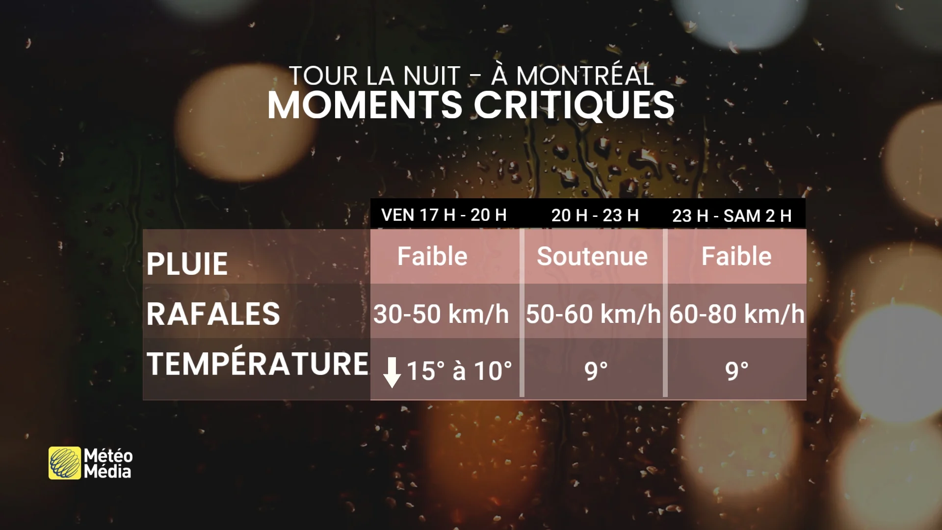 TOUR3