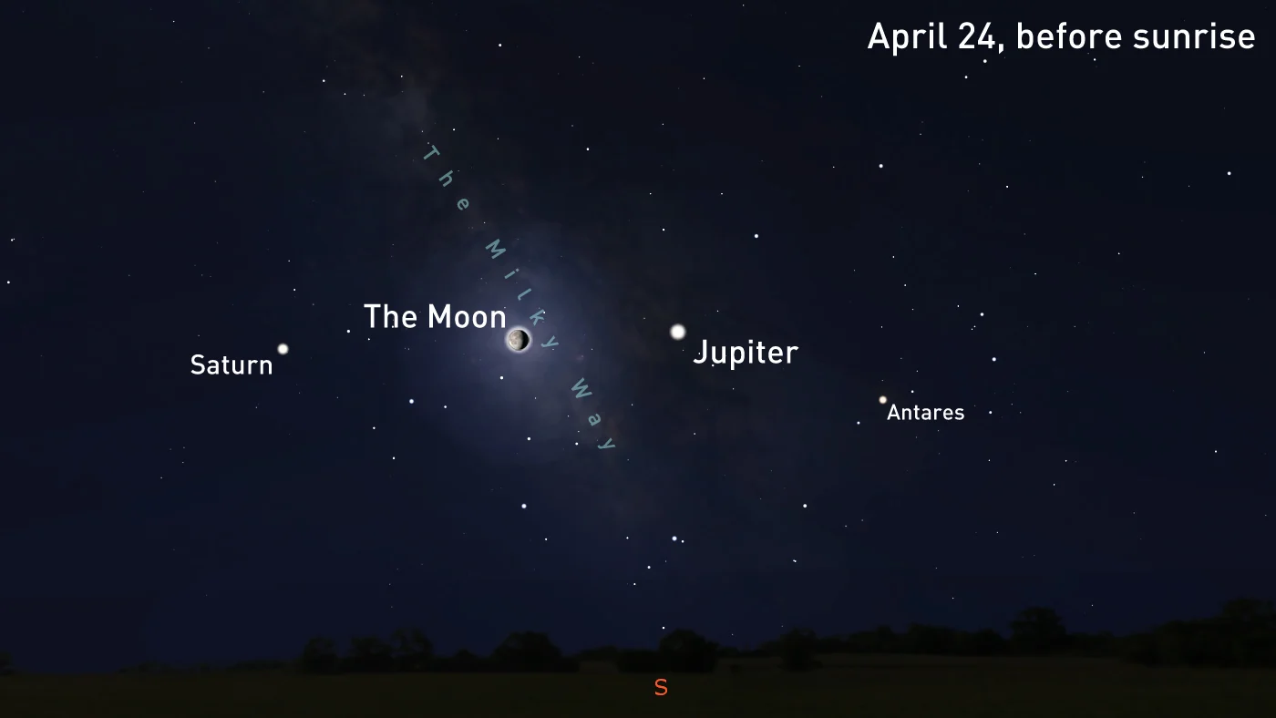 Jupiter-Moon-Saturn-Conjunction-April23-25