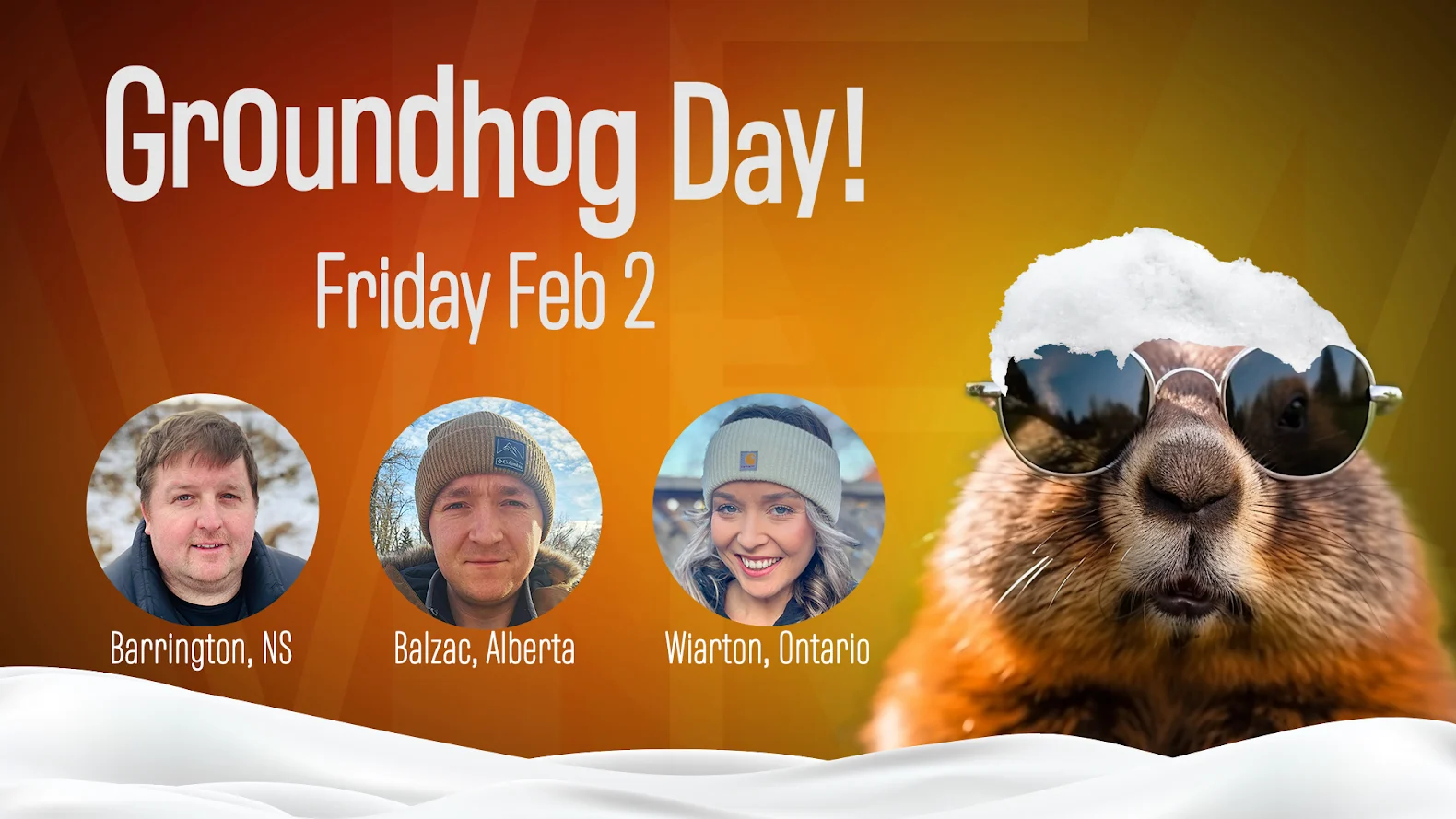 Groudhog Day coverage