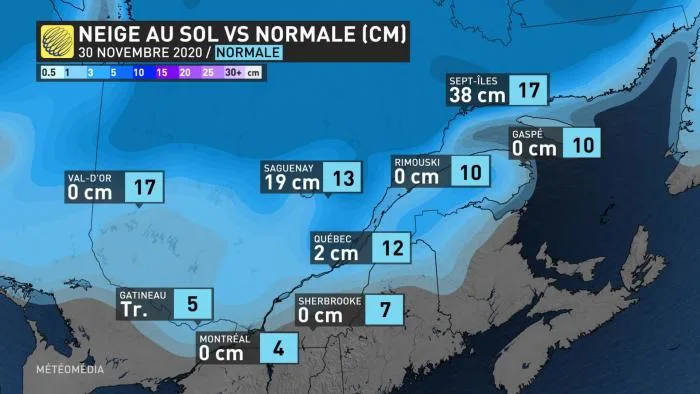 NEIGE SOL ACTUELLEMENT