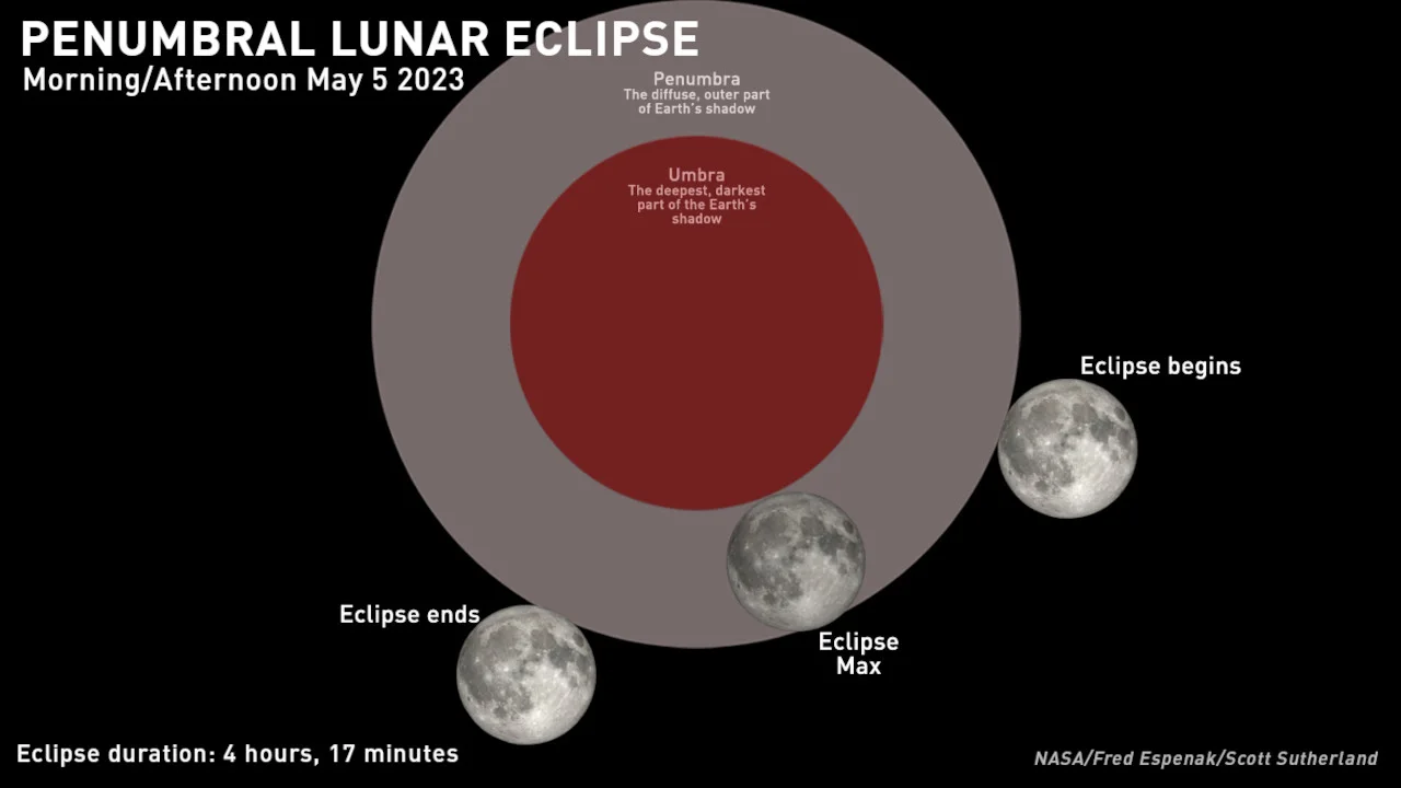 Eclipse-Primer-May-5-2023-dark