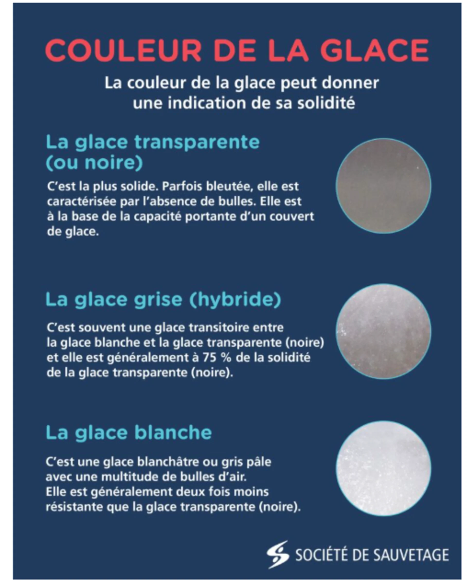 Couleur de la glace - Société de Sauvetage 