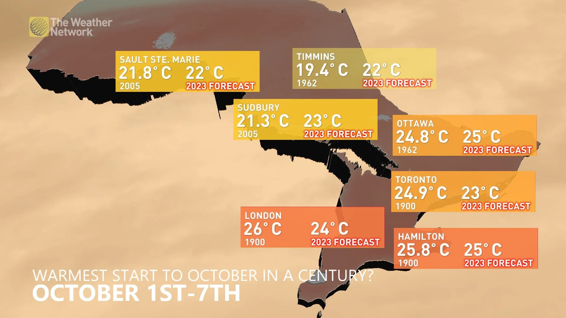 ON Warmest Start to Oct