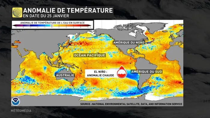 ELNINO1