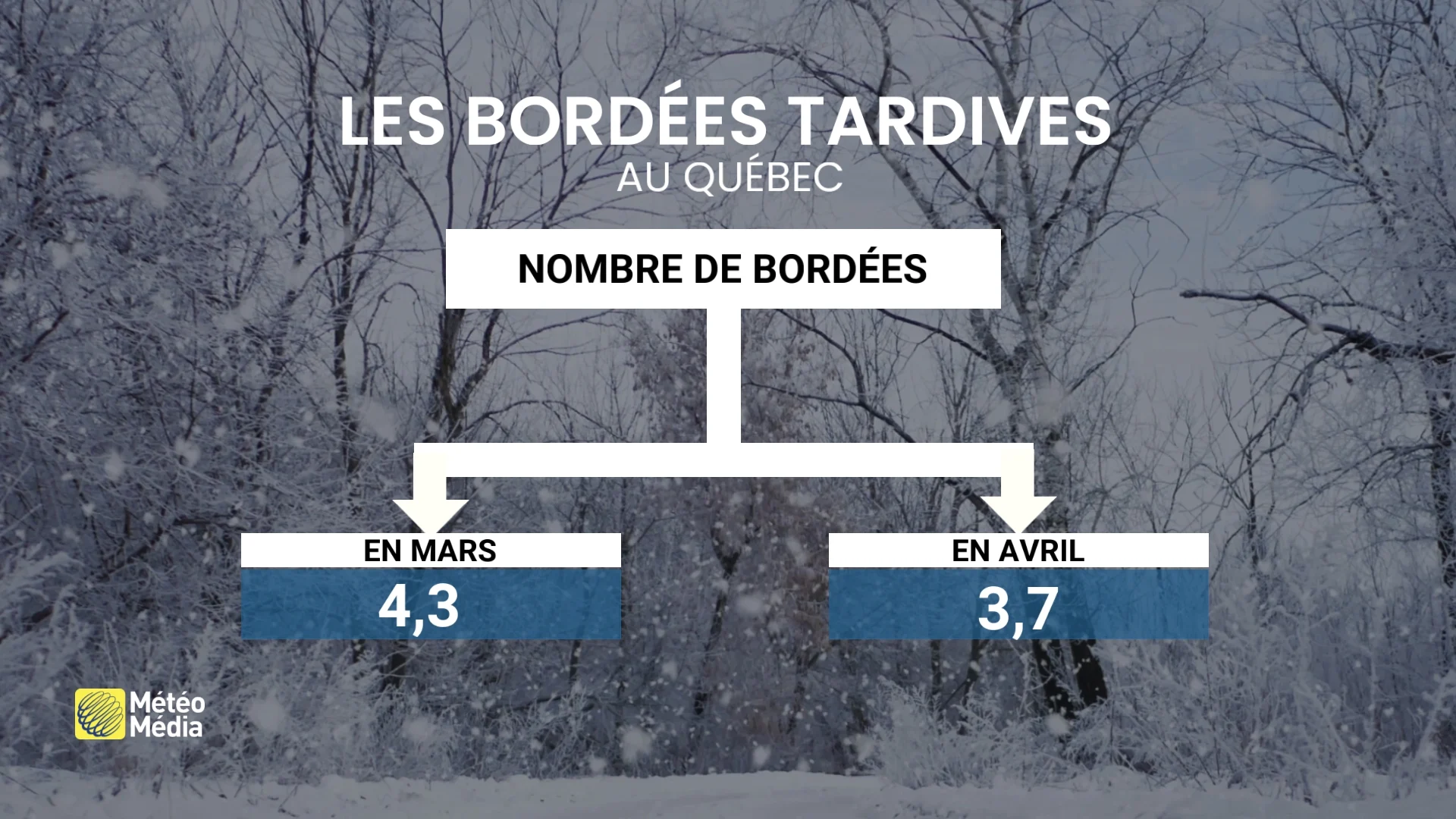 INONDATIONS3