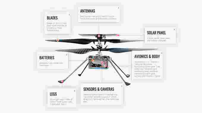 Marte-elicottero-componenti-creativi-NASAJPLCaltech
