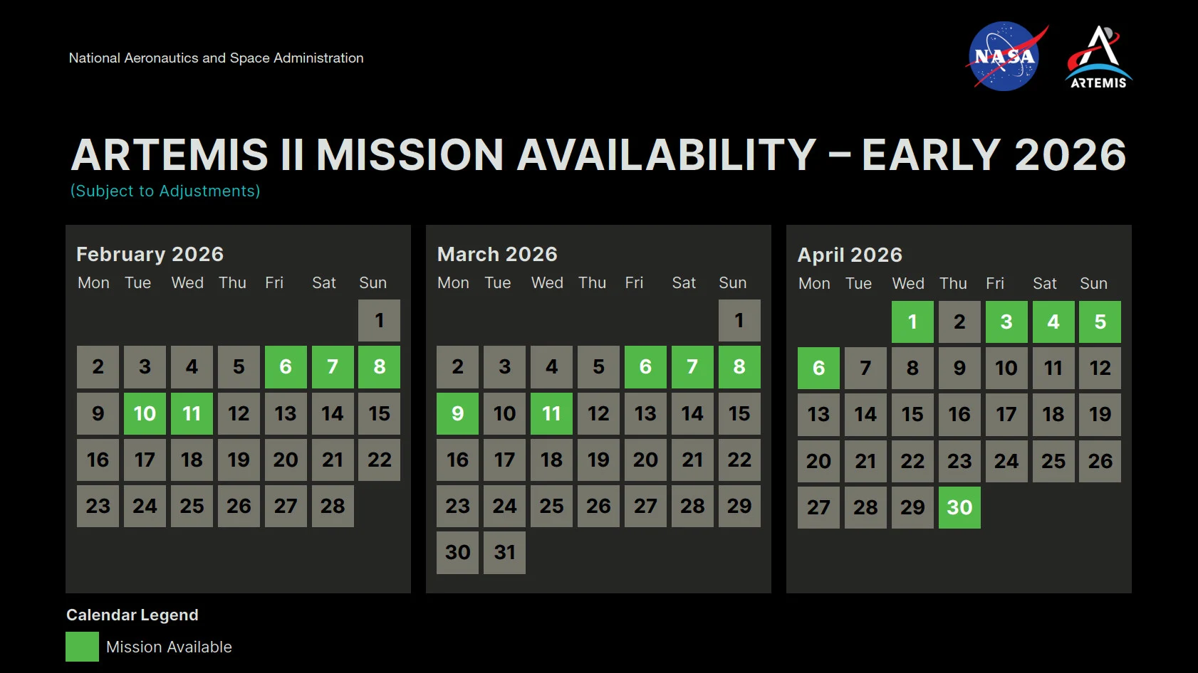 Artemis 2 Launch Window Calendar - dark