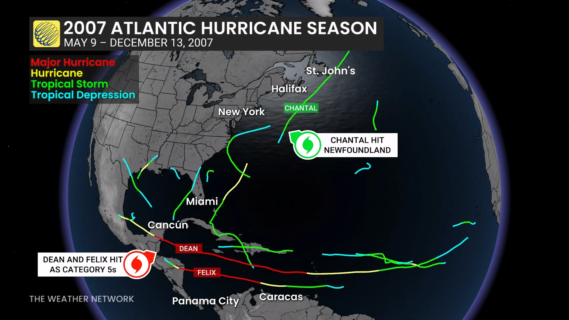 2007 Atlantic Hurricane Season