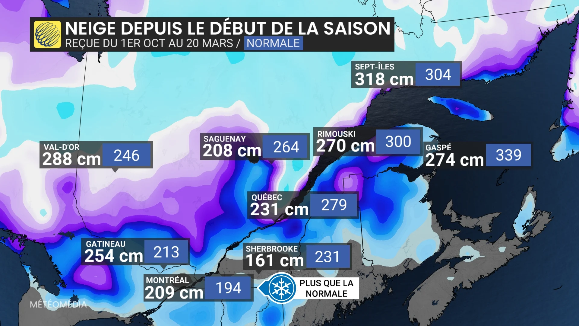 L'hiver s’acharne et voyez pourquoi