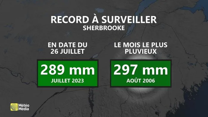 JEUDI4 RECORD SHERBROOKE