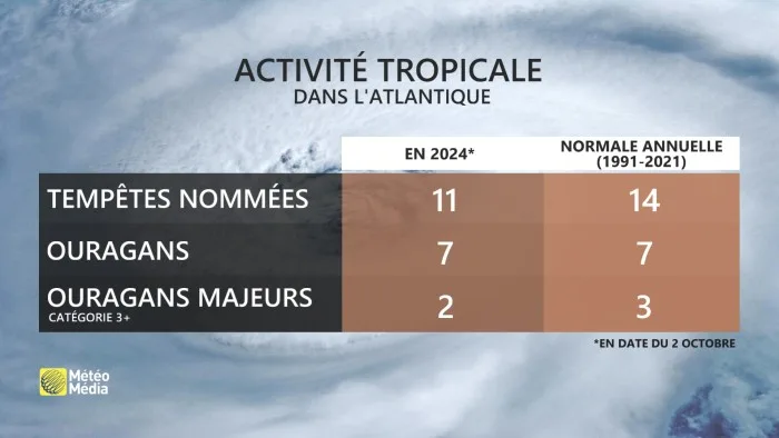 TROPIQUE1 (2)