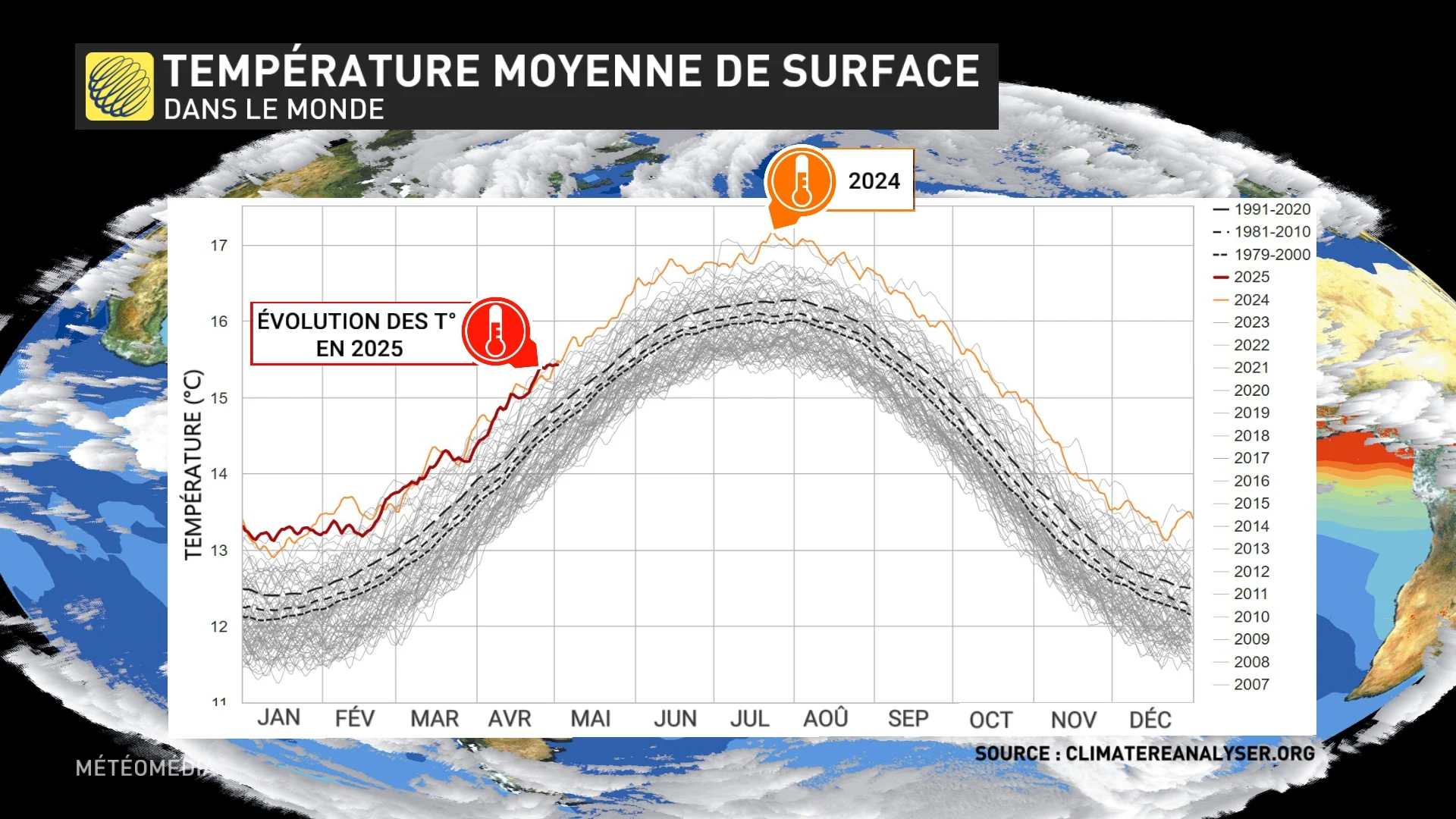 TMONDE4 8 mai 2025