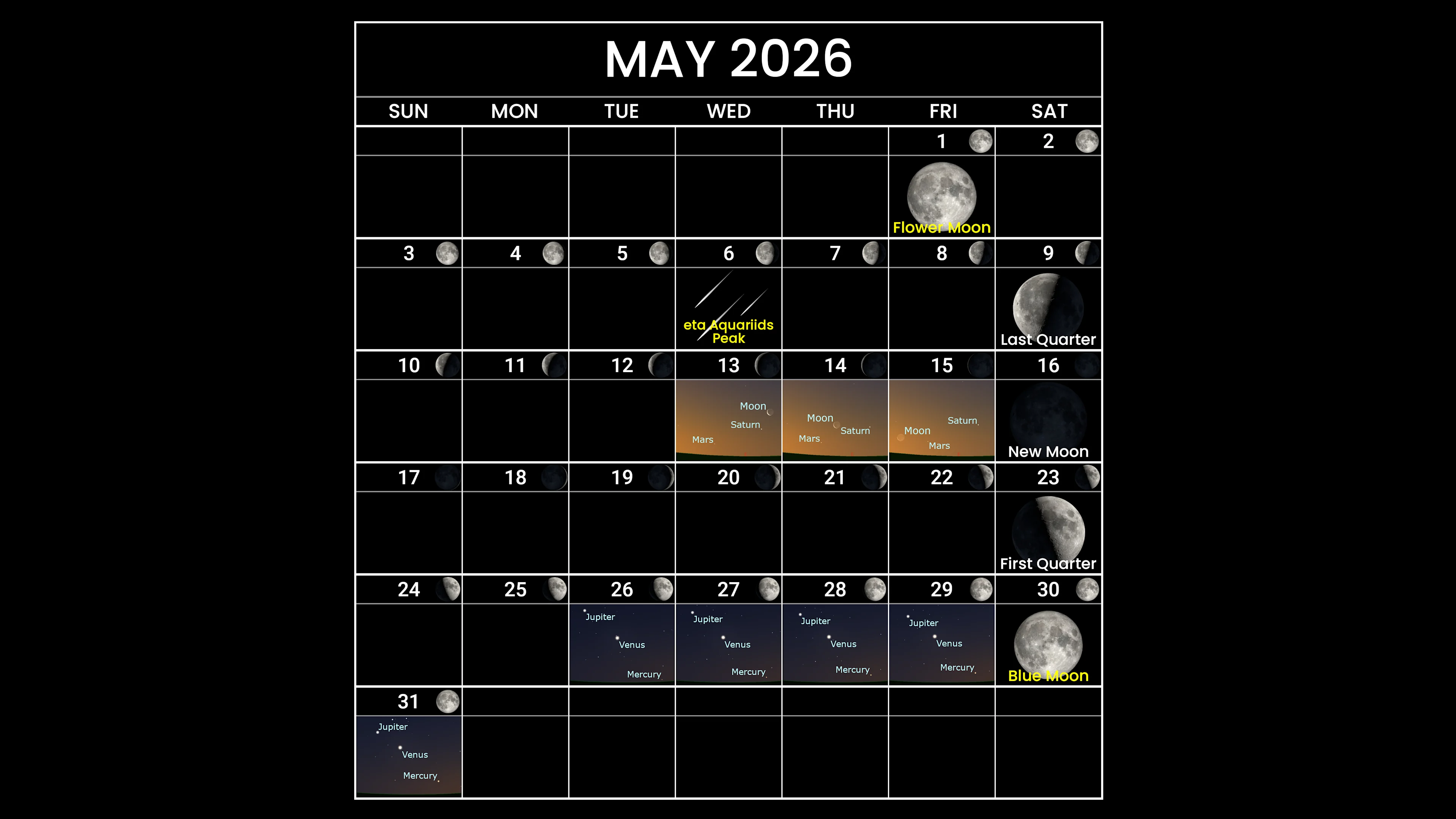 Astronomy Calendar - May 2026