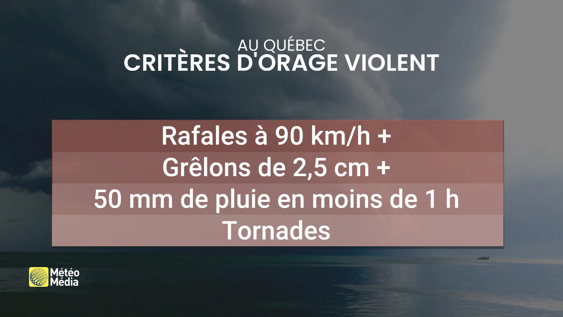 ORAGES4