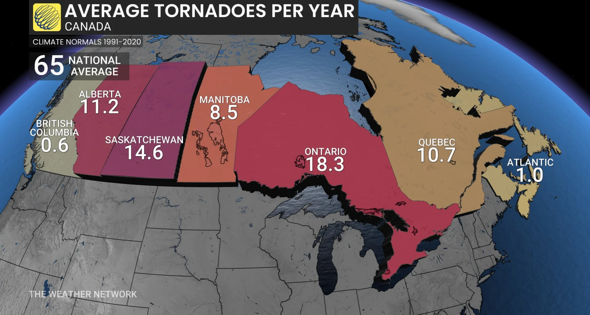 Canada Average Tornadoes Per Year