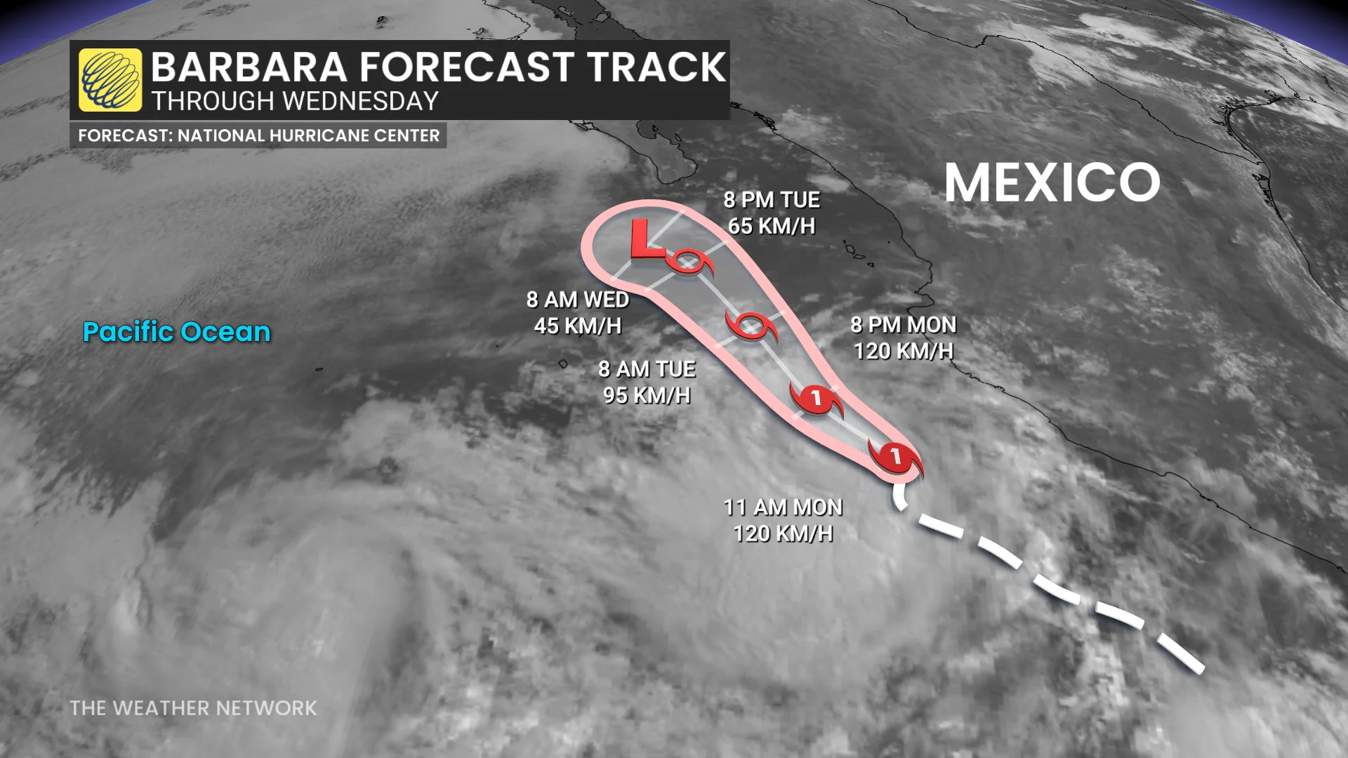 Baron - Barbara forecast track - June9