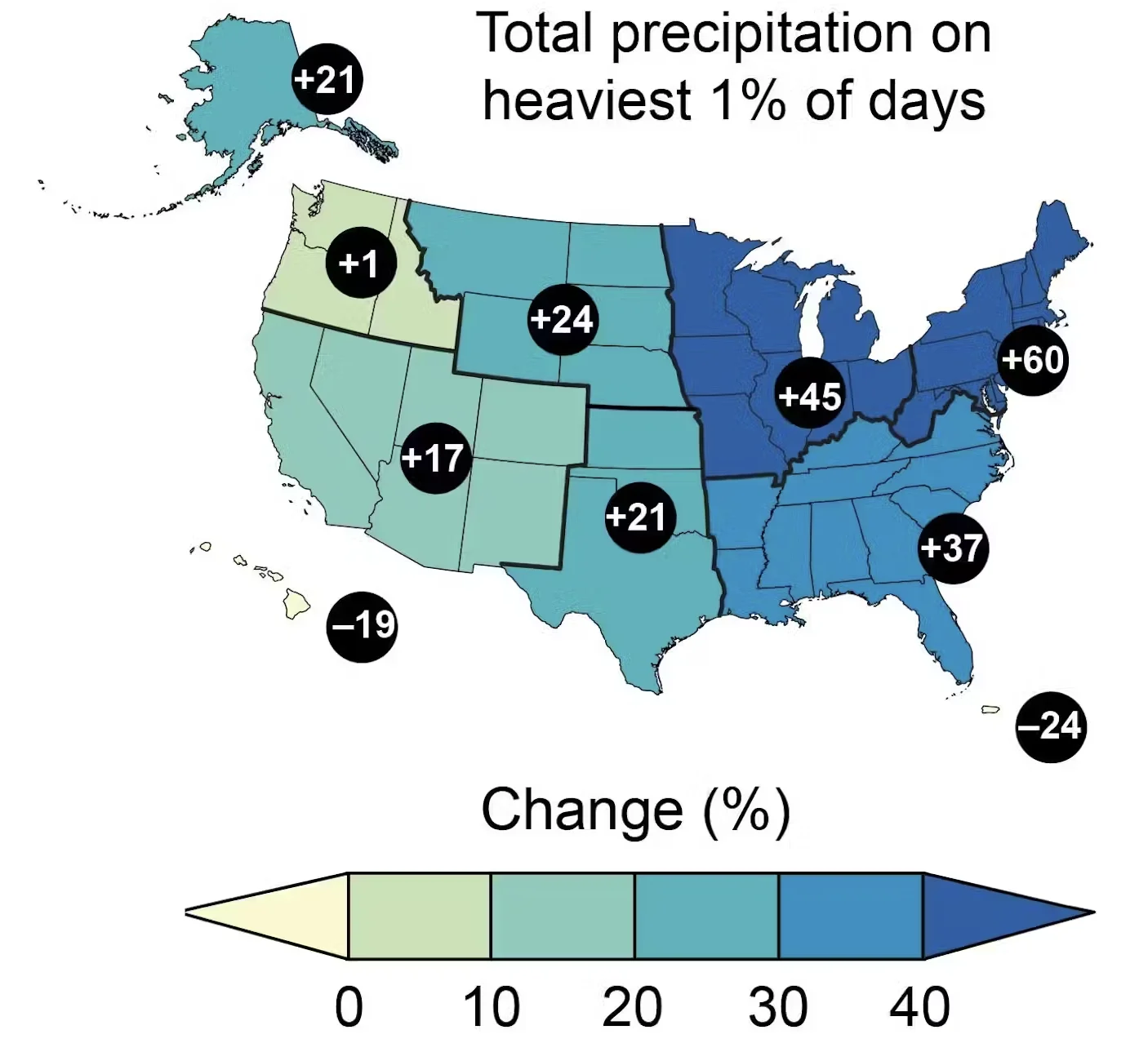 National Climate Assessment 2023: Heavy precipitation events are becoming more frequent and intense as temperatures rise. The numbers show the change in precipitation on the heaviest 1% rainfall days from 1958 to 2021. National Climate Assessment 2023