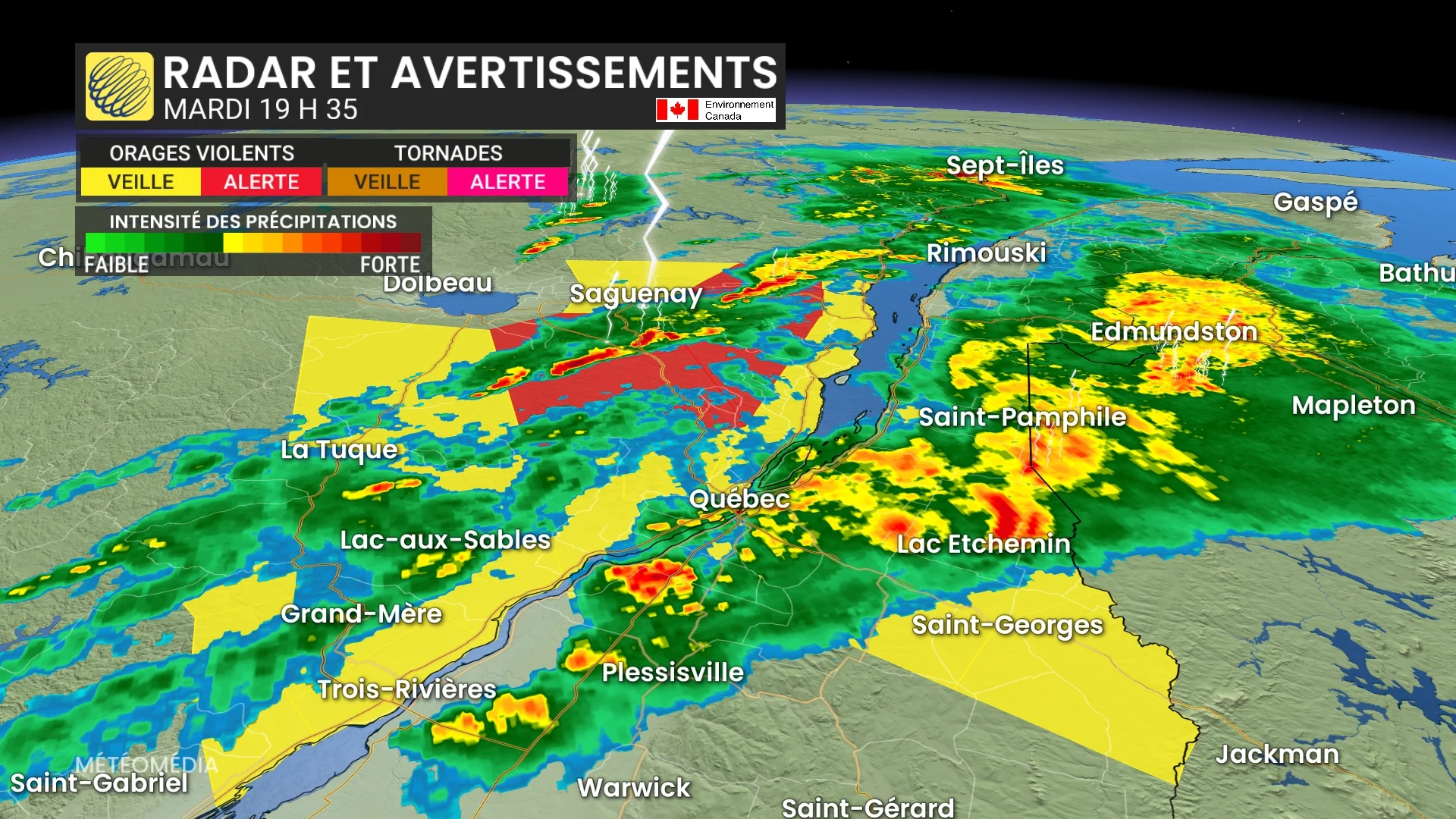 ALERTES7