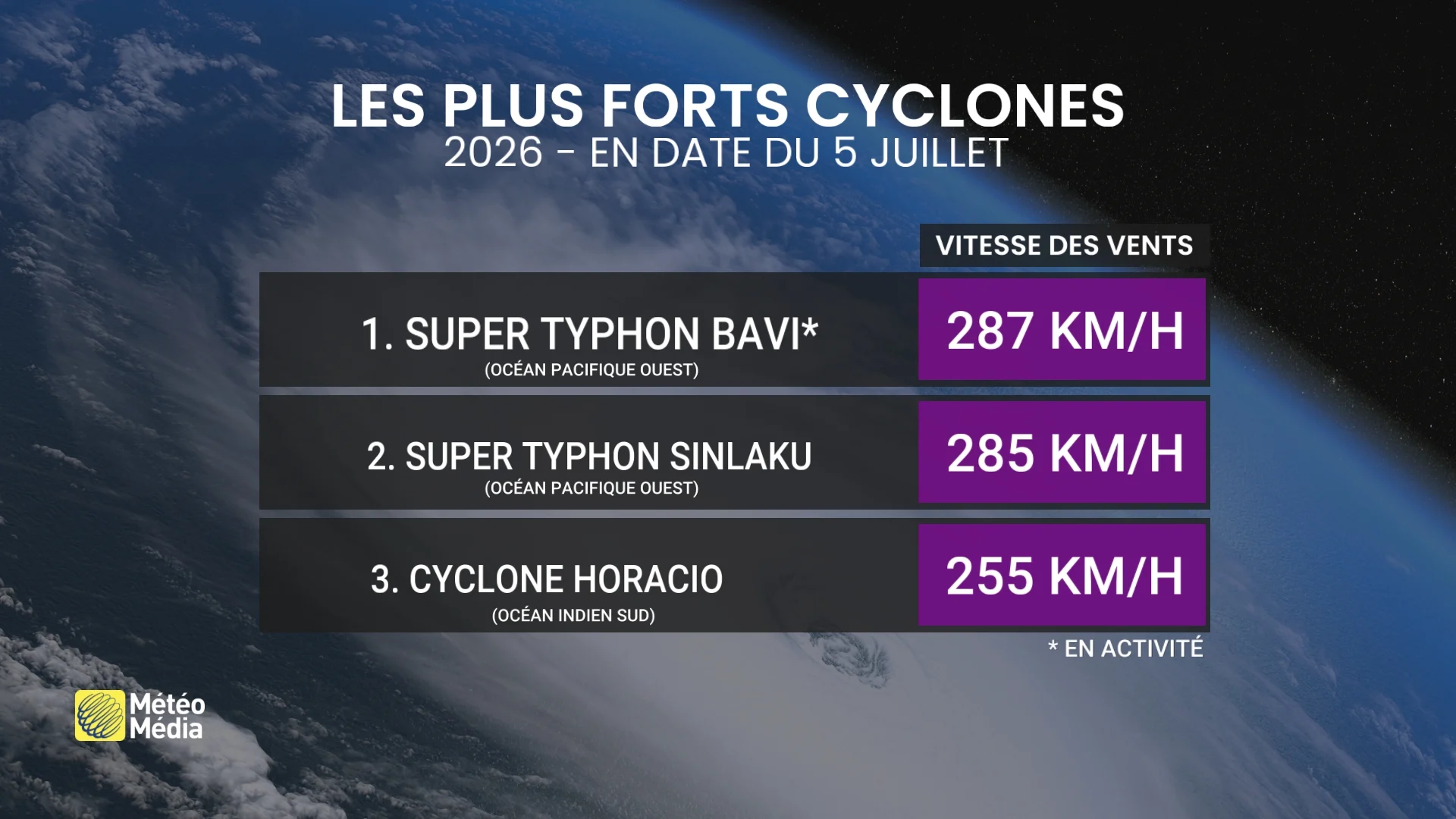 La tempête la plus puissante de l'année s’approche dangereusement des côtes