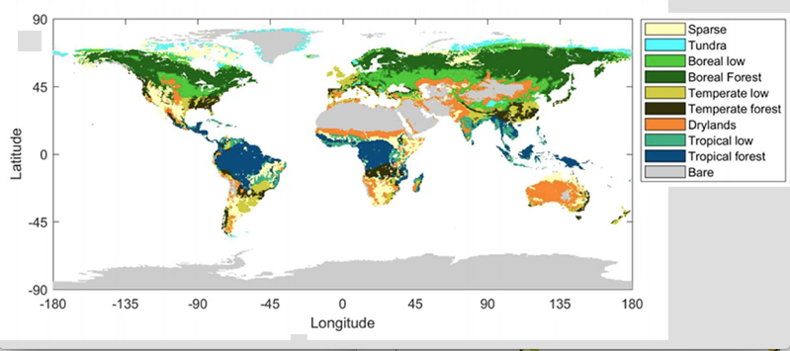 Map 1 Worlds terretrial biomes from Targesson et al