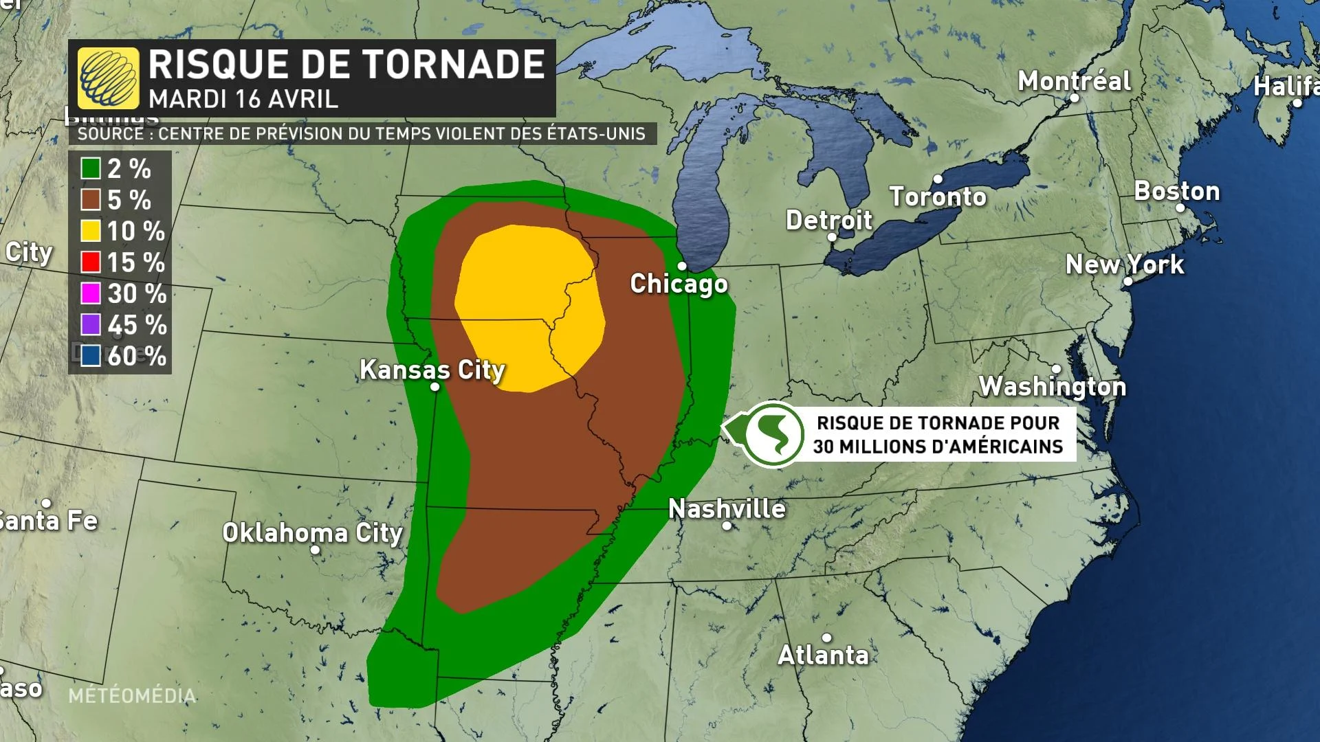 SYST4 TORNADES