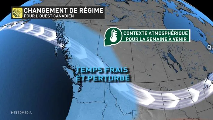 Contexte BC après