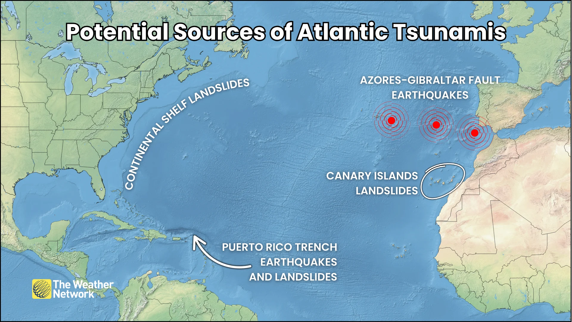 Potential Sources of Atlantic Tsunamis