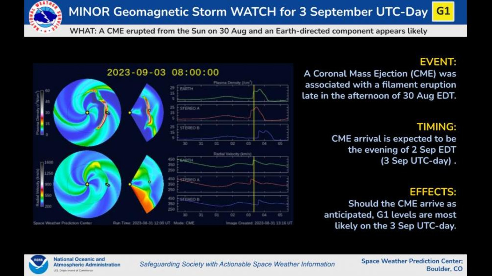 G1 Watch - 3 Sep 23 - NOAA SWPC
