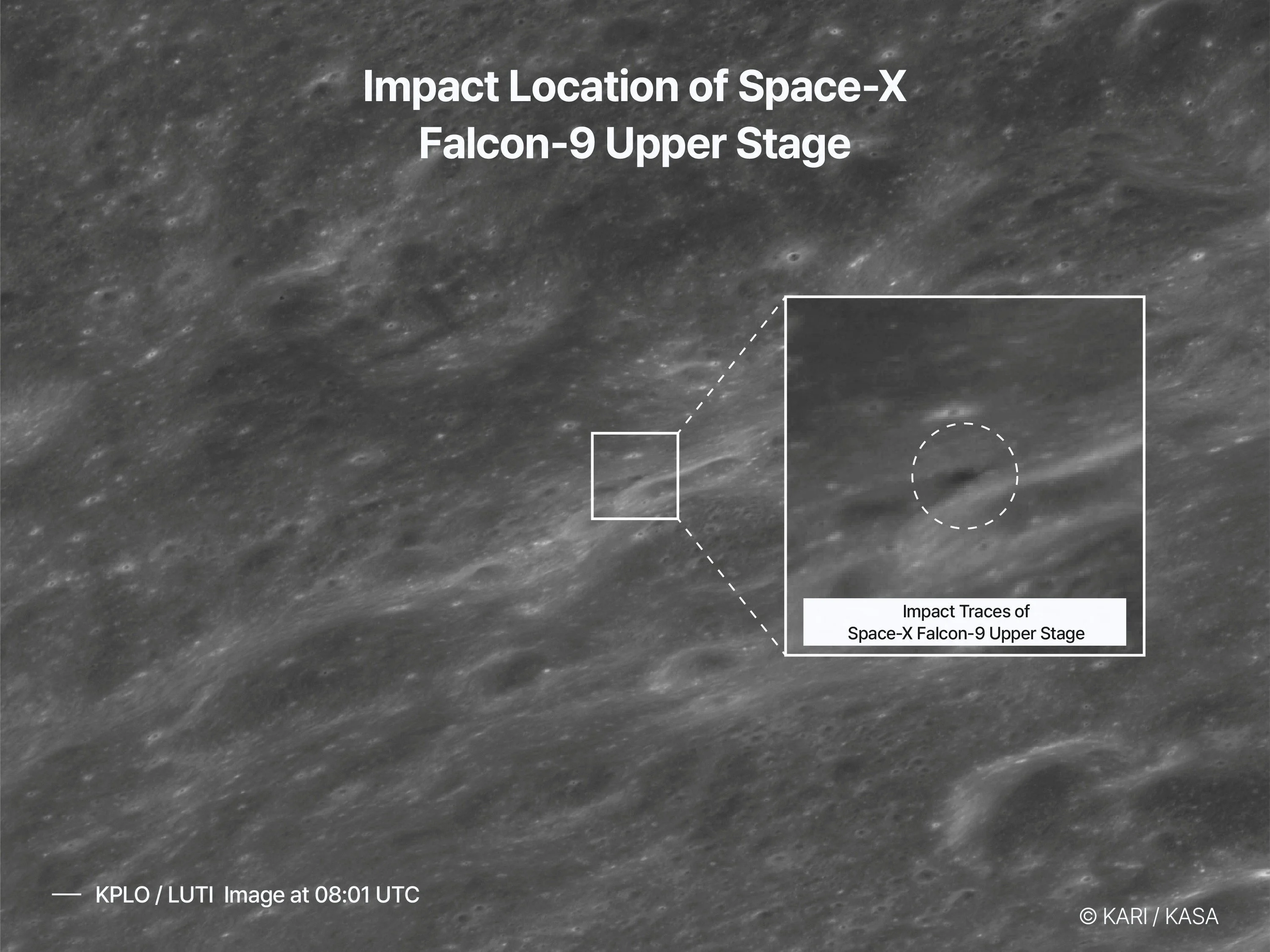 REUTERS: A satellite image shows the impact site of the second stage of a SpaceX Falcon 9 rocket, which was launched from Firefly Aerospace towards the moon in January 2025, after it smashed into the moon on Wednesday, in this handout image released on August 6, 2026. KARI/KASA/Handout via REUTERS