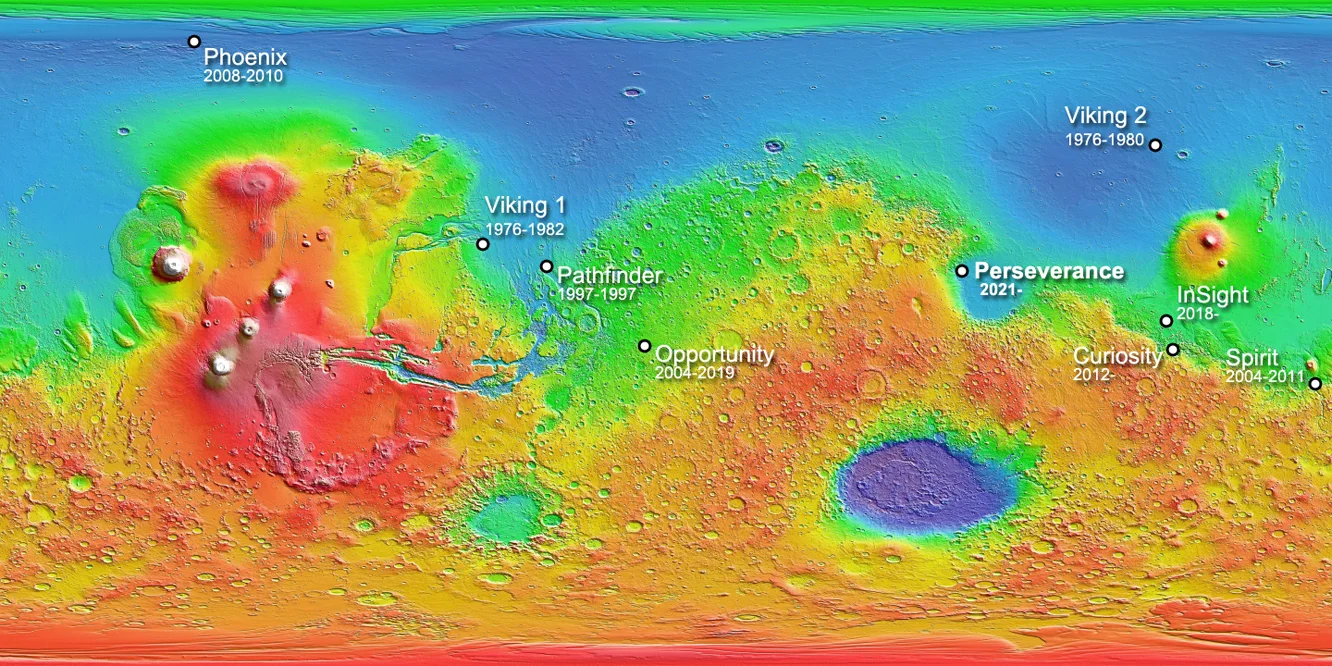 Mars-Mission-Sites-Perseverance-NASA