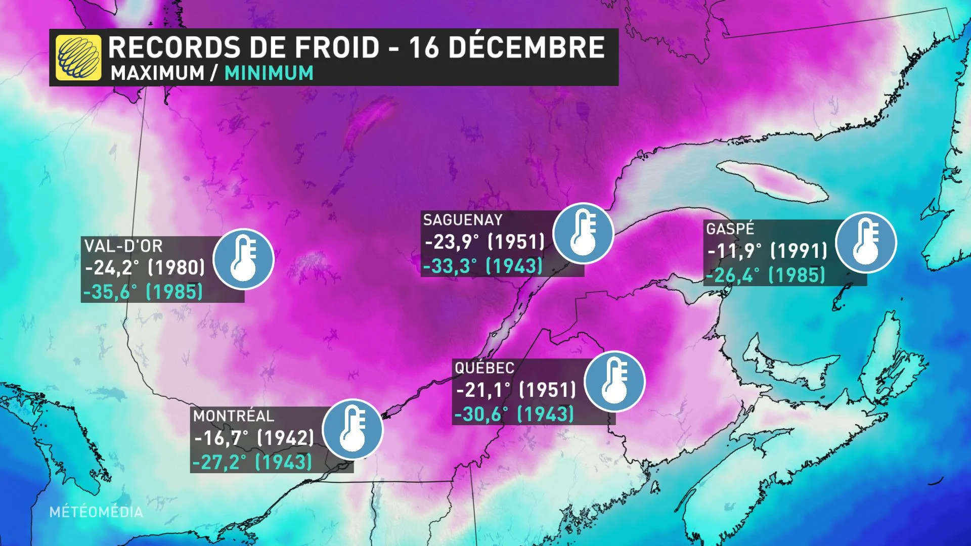 FROID RECORD 16 DEC