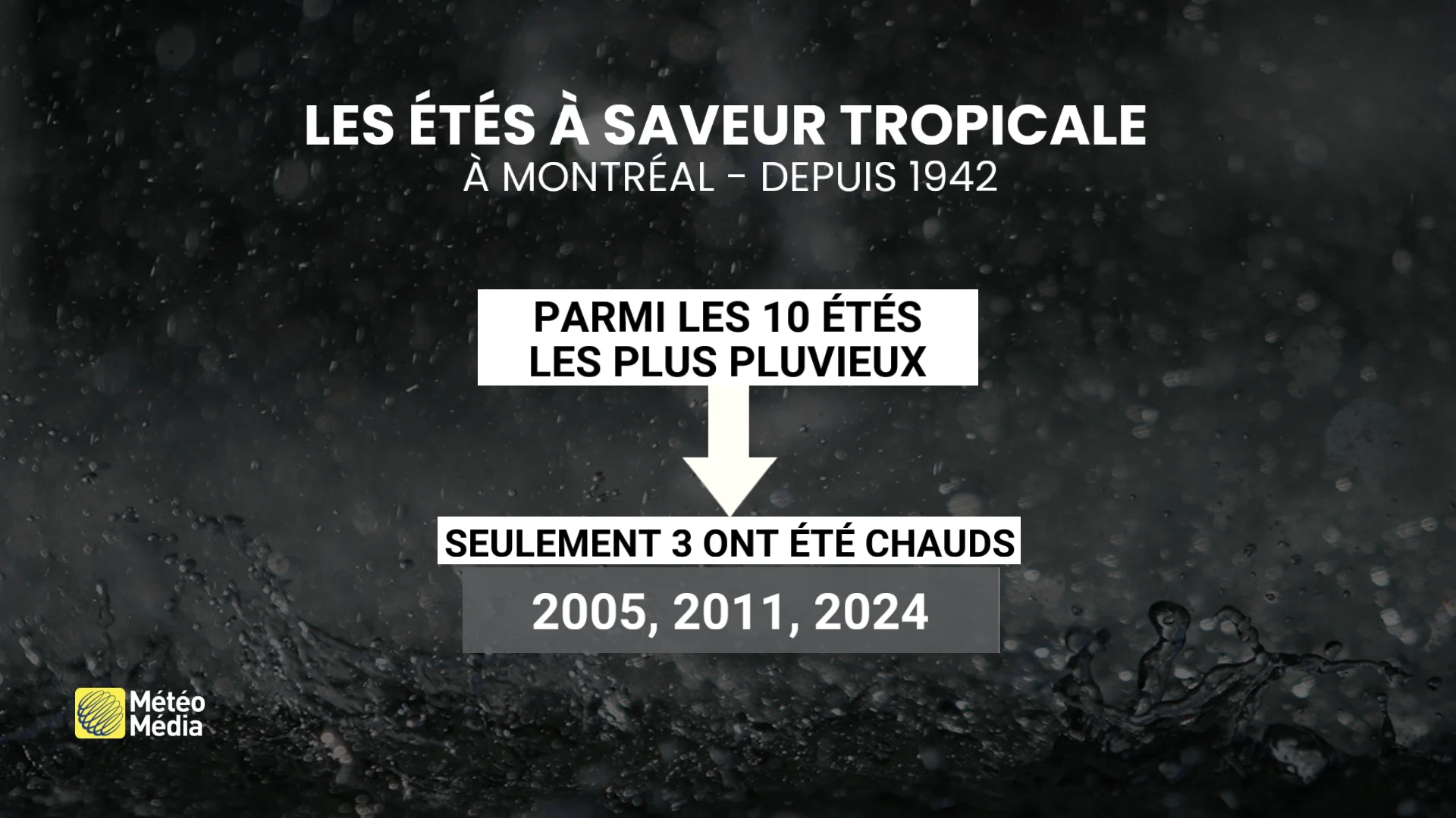 REJ2 8 mai 2025