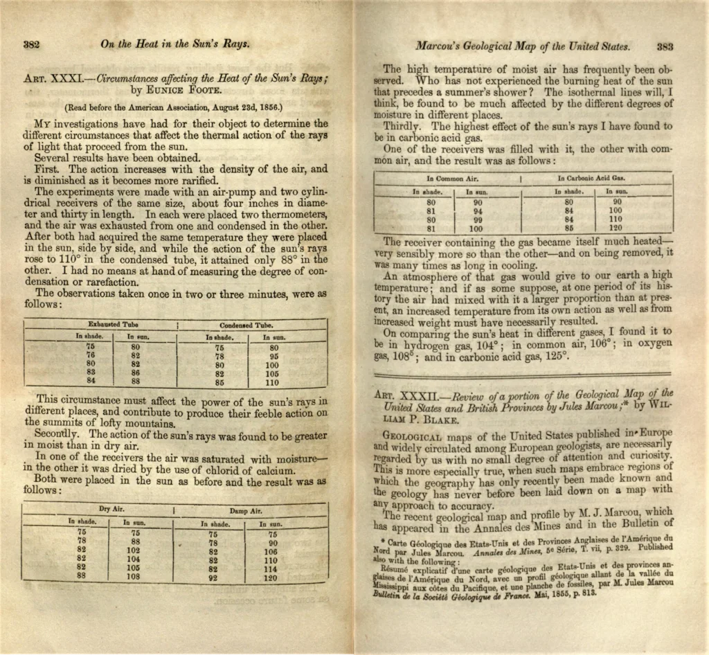 Eunice Foote - Circumstances Affecting the Heat of the Suns Rays (1856)