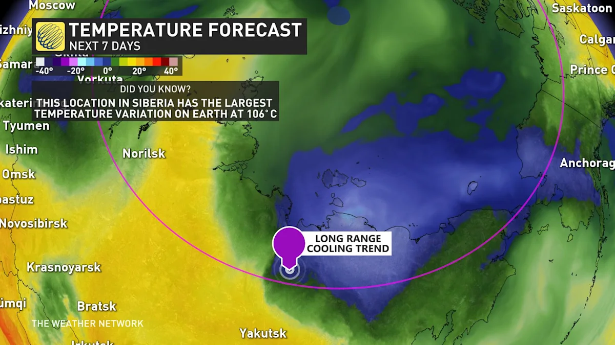 Arctic Siberian town reaches 38°C, a potential new world record - The ...