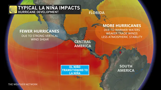 What La Niña could mean for Canada’s upcoming summer - The Weather Network