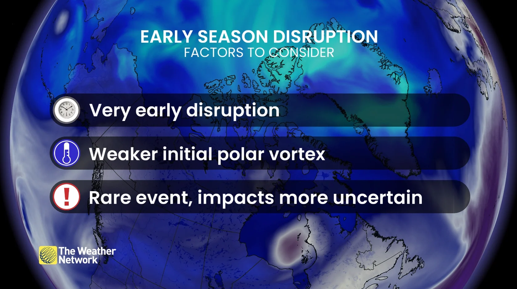 Early-season polar vortex disruption