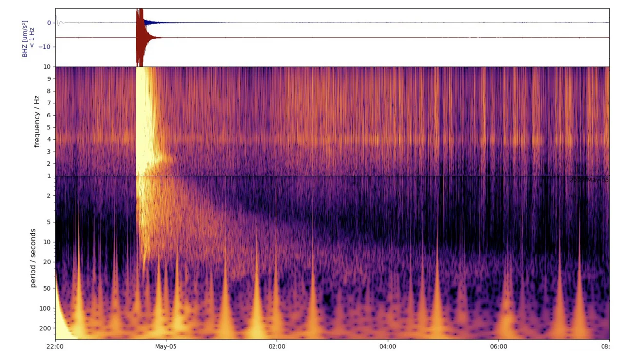 Mars-InSight-Sol1222a-spectrogram1 hKYMbXU-NASA-JPL-Caltech
