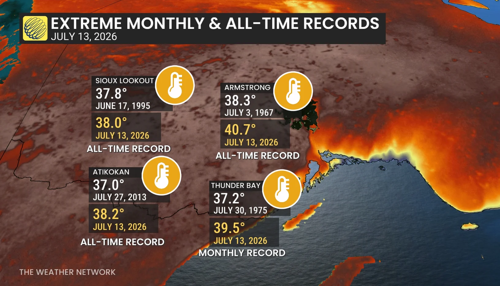 Northwestern Ontario heat records as of July 13, 2026