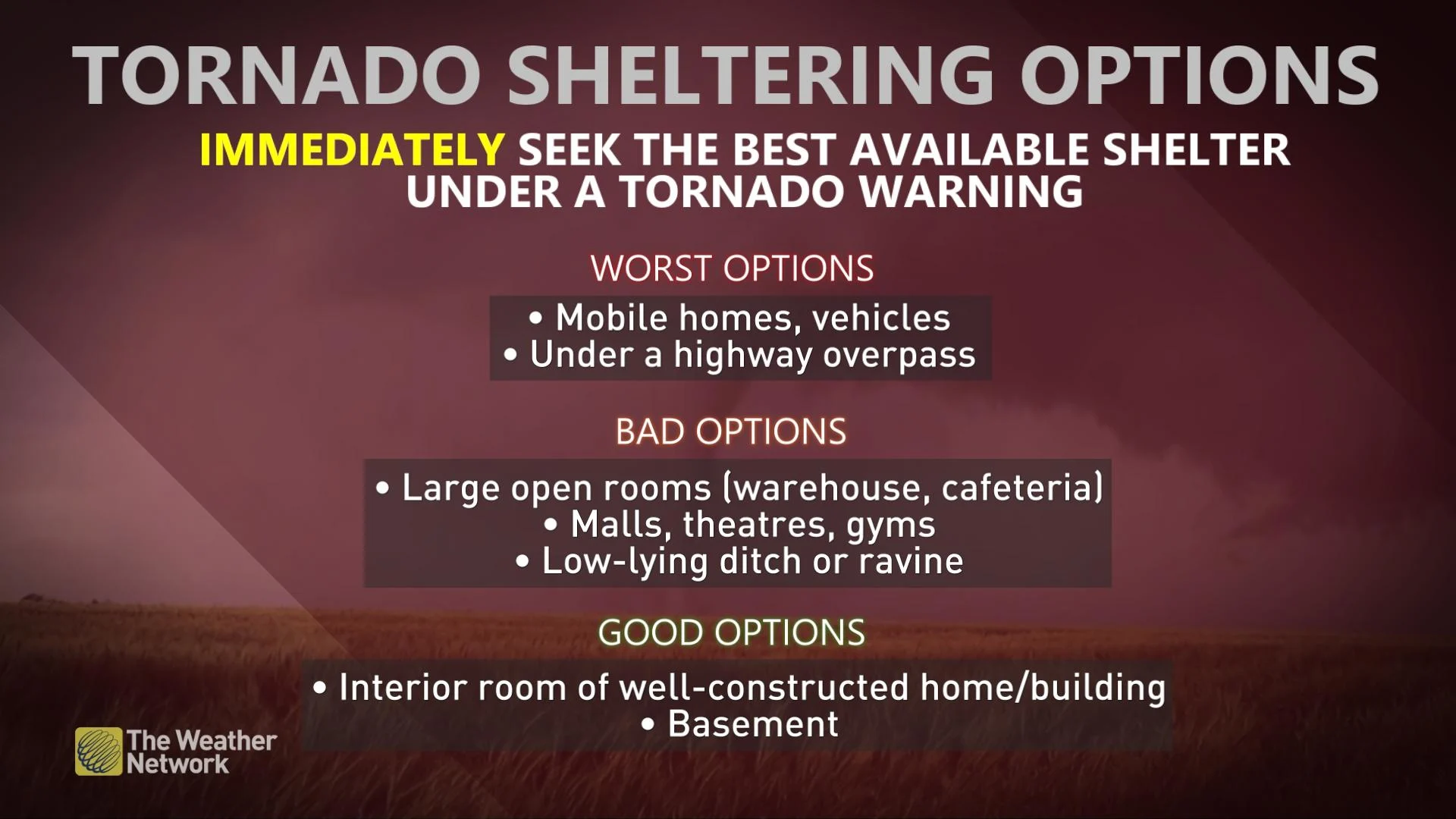 Tornado Shelter Explainer: What to do in case of tornado warning