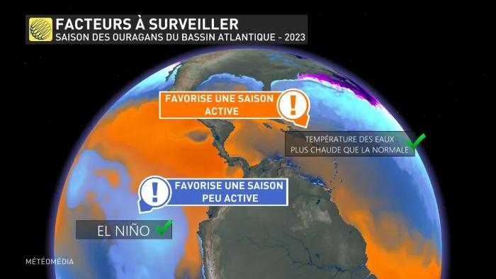 OURAGAN3