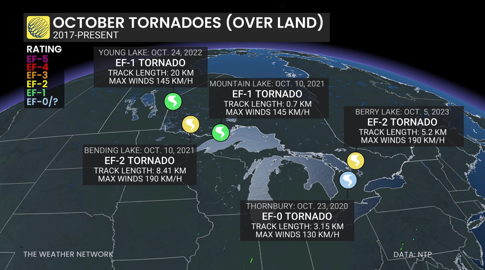 October Ontario tornadoes 2017-present
