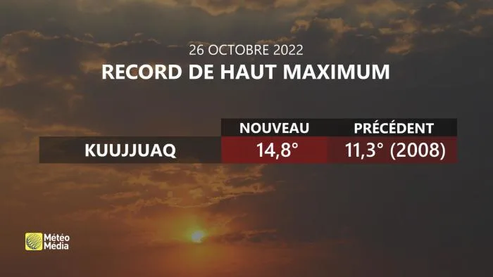 Max Kuujjuaq 26 octobre 2022