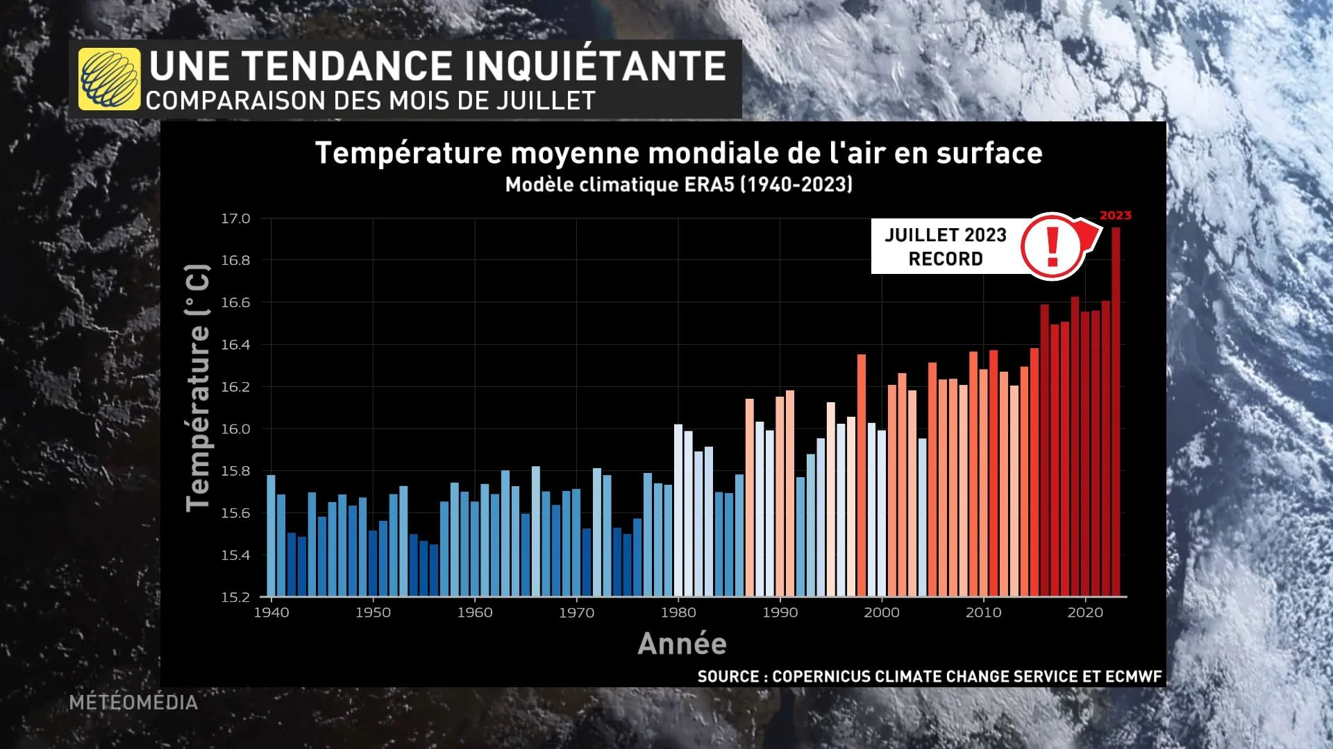 MONDE3