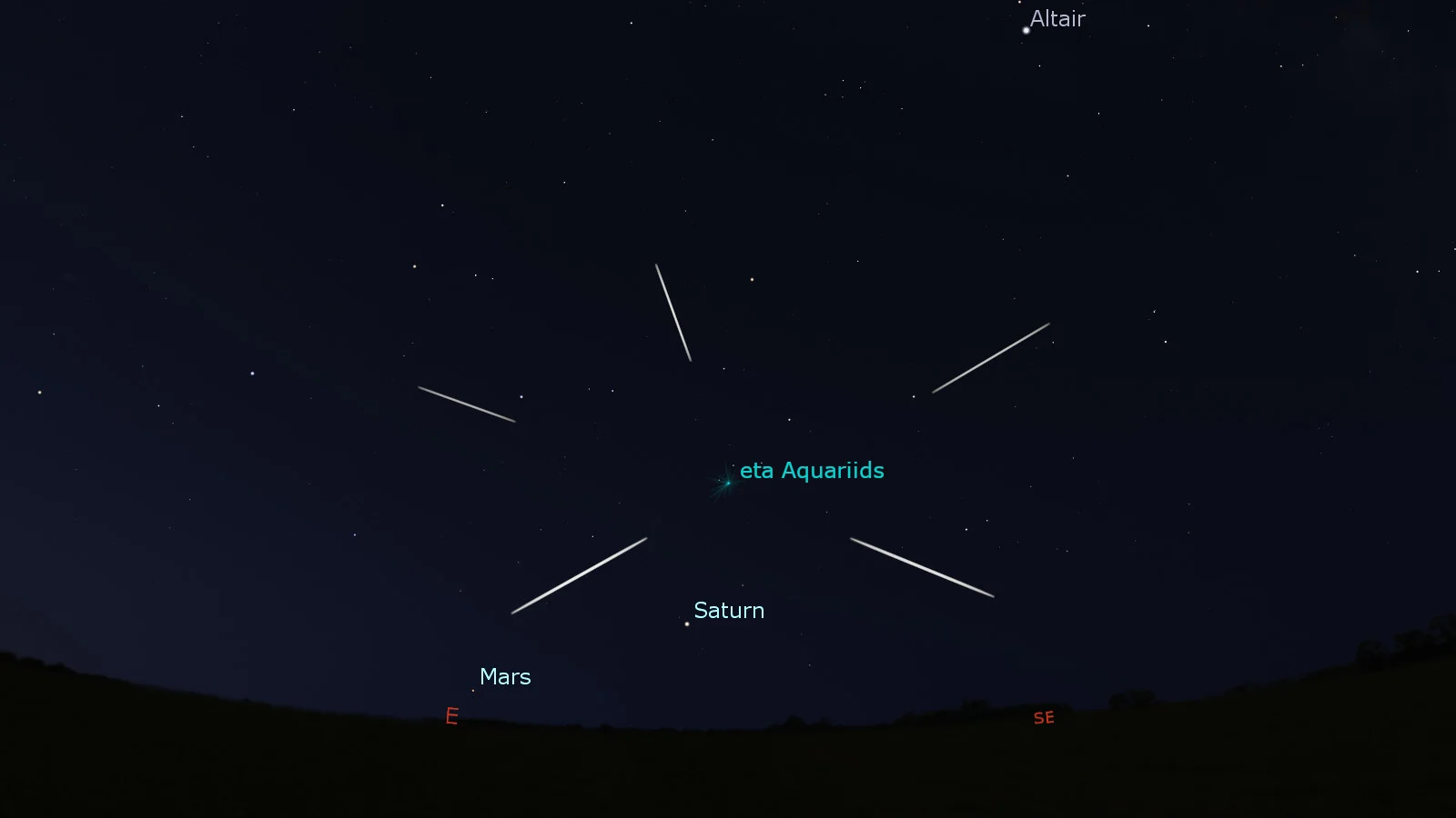 eta Aquariids meteor shower 2024