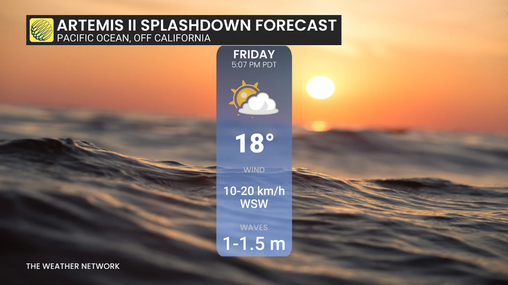 Artemis 2 splashdown weather forecast