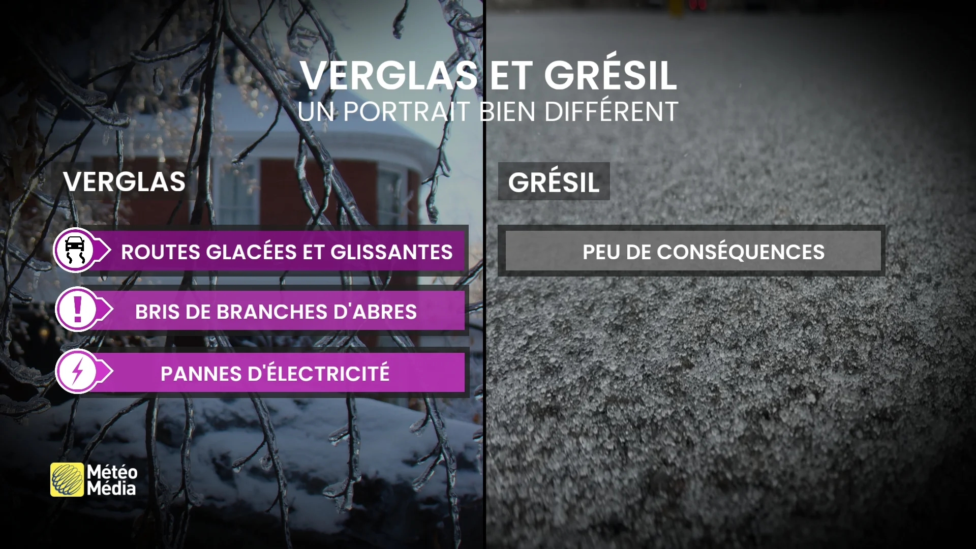 Verglas ou grésil