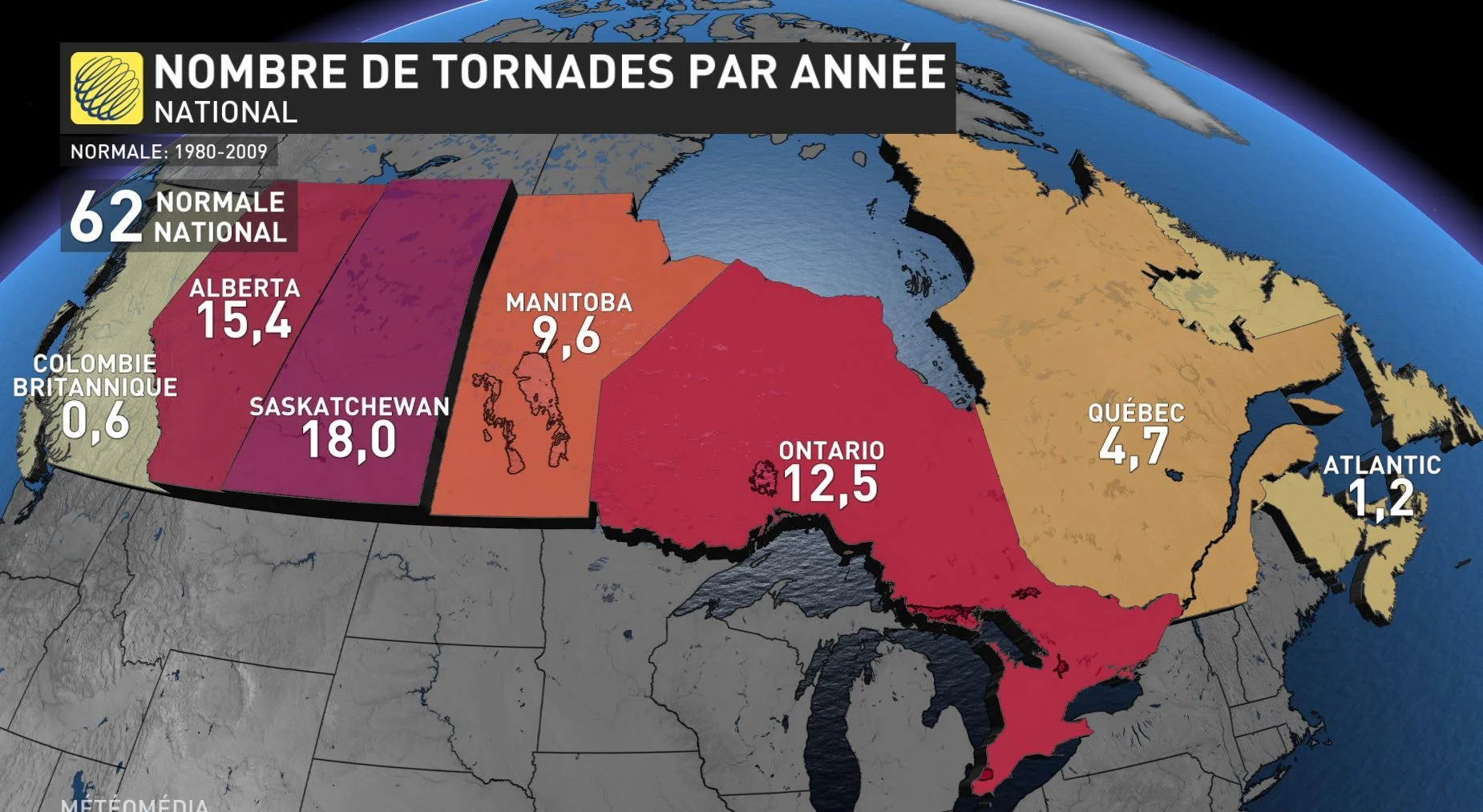 TORNADE NORMALE