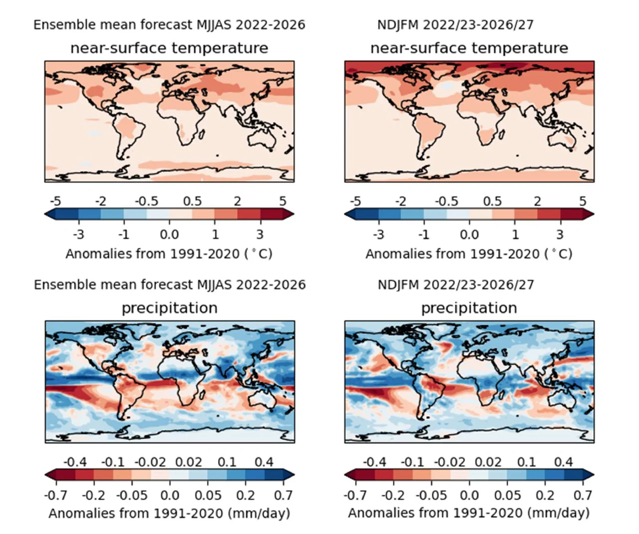 WMO-UKMO-2022-2026-Climate-Update-Temp-Precip