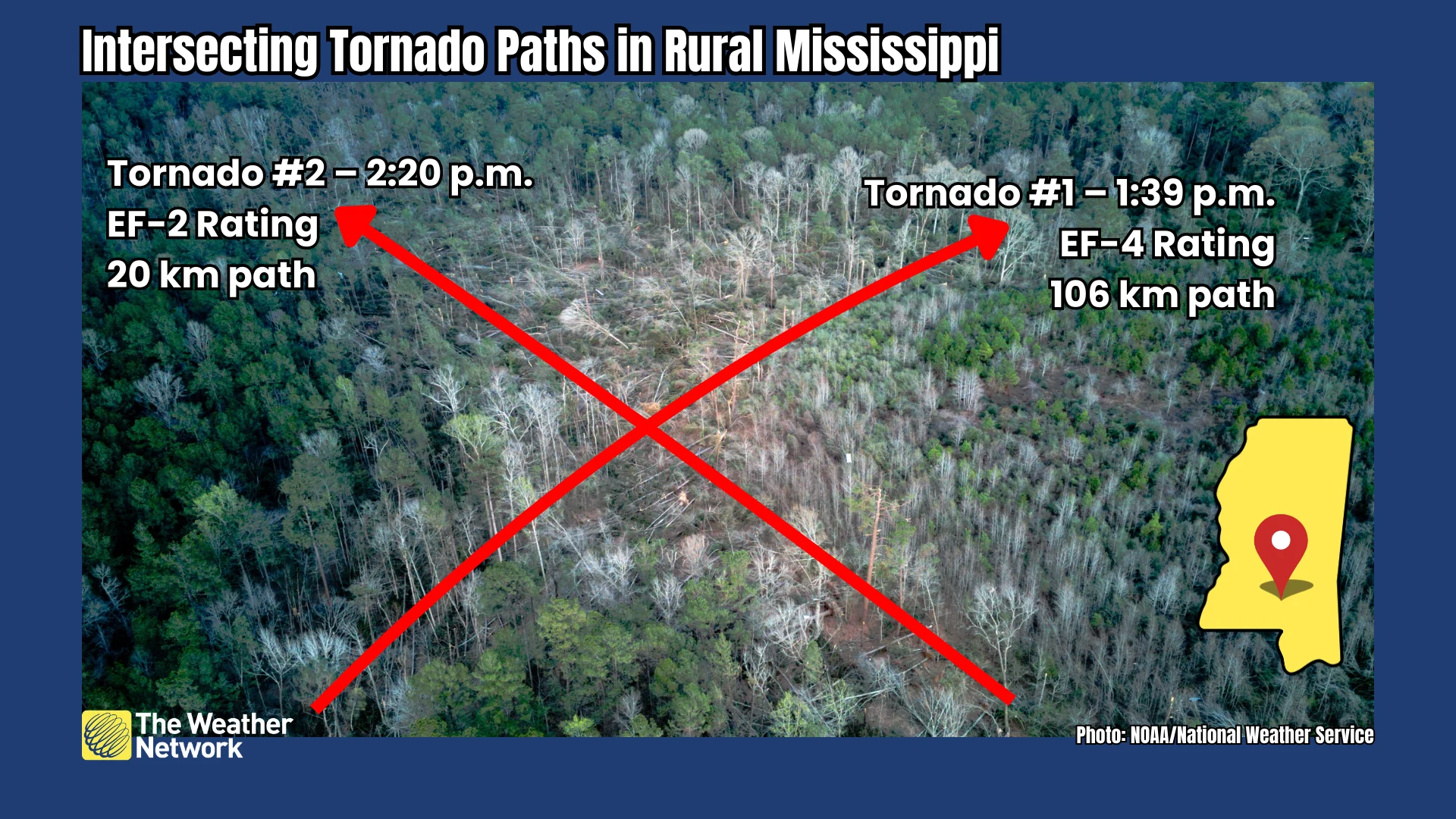 Rural Mississippi Intersecting Tornado Paths